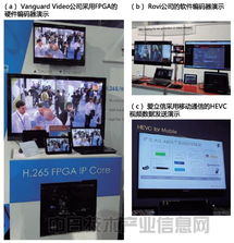 HEVC應(yīng)用浪潮與信息系統(tǒng)運行維護(hù)服務(wù)的演進(jìn)