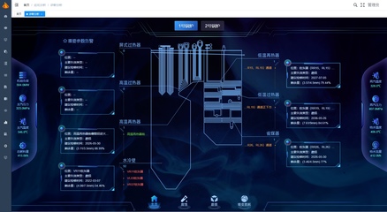 信息系統(tǒng)運行維護(hù)服務(wù)的全面解析