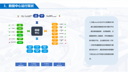 信息化系統(tǒng)運行維護(hù)外包服務(wù)項目驗收匯報