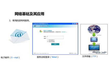 網(wǎng)絡(luò)技術(shù)服務(wù) 信息時(shí)代的基石——川教版《信息技術(shù)》八年級下第一課課件解析